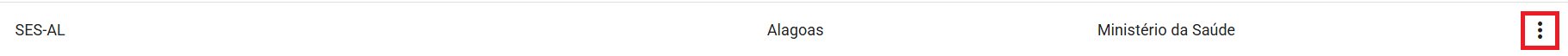 Editar Unidade Organizacional